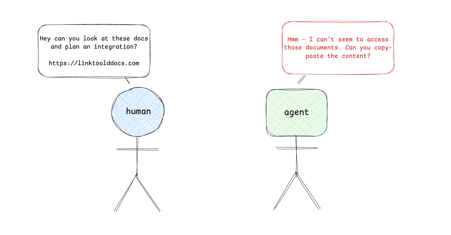 Agent attempting a system design task without llms.txt